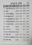 2026.봄학기 - Spring 봄,2026(4~6) - 정계순노래교실 2026.봄학기