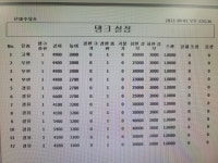 은마석유 레벨 12 재설치 - 21년 레벨 설치/환경 - 주유소시스템 은마석유 레벨 12 재설치