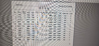 은마석유 레벨 12 재설치 - 21년 레벨 설치/환경 - 주유소시스템 은마석유 레벨 12 재설치