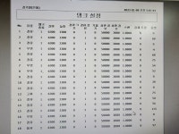 은마경기장 230107 - 23년 POS 레벨 설치/환경 - 주유소시스템 은마경기장 230107