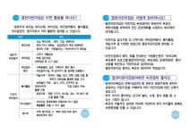 풍호은성영아전담어린이집 | 💟열린 어린이집 부모를 위한 가이드라인 - ★은성게시판★ - 풍호은성영아전담어린이집 💟열린 어린이집 부모를 위한 가이드라인