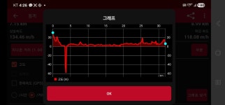 남파랑길 제44차 도암농협(84코스)~사내방조제 북쪽교차로(85코스) ~해남 남창정류소까지 걷기 - ┌ 남파랑길 걷기 - 한국의 아름다운 산... 