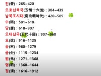 짱꼴라와 대륙사 - ■ 靑史 - 은빛둥지-신노인(新老人)-노인들의 화려한 변신 짱꼴라와 대륙사