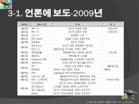 은빛둥지 소개 - 2010년 10월 PPT - 아 엣날이여 - 은빛둥지-신노인(新老人)-노인들의 화려한 변신 은빛둥지 소개 - 2010년 10월 PPT