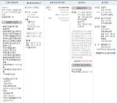 서귀포시 남원읍 남원리 남원우체국 동남측 인근 디자인타운(생활주택) 5층 25평 - 아파트, 빌라 - 제주도부동산114 ♣ 경매 ♣ 급매 ♣ 전원주택... 