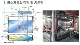 증기보일러 및 증기배관의 시운전 요령 - ★기계설비공사,성능점검 - 나의자료보관통 증기보일러 및 증기배관의 시운전 요령
