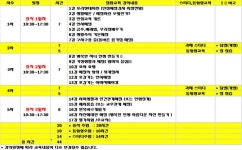2020 11 21 예절교육 지도사 2급 자격증 과정 개강 - 6 예절/다도 강사양성안내 - 한국예절사협회 < 한국다도예절원 > 2020 11 21 예절교육... 