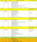 15 대구시 개강 - 6 예절/다도 강사양성안내 - 한국예절사협회 < 한국다도예절원 > 1급 다도교육 지도사 다도사범 자격증 차전문가 2023.7.15... 