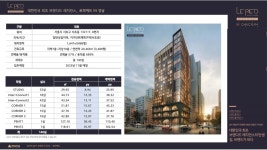 르피에드 강남 하이엔드 고급 오피스텔 공급!! 140 세대 (구)사리원... 르피에드 강남 하이엔드 고급 오피스텔 공급!! 140 세대 (구)사리원 부지