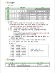 제17회 중앙탑배(구충주사과배) 전국배드민턴대회 요강 - 중앙탑배대회(구 사과배) - 충주시 배드민턴협회 제17회 중앙탑배(구충주사과배)... 