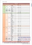 2025년 후원금 2분기 정산표 - 【생】센터 정산표 - 상록수장애인자립생활센터 2025년 후원금 2분기 정산표