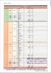 2025년 센터회원회비 1분기 정산표 - 【생】센터 정산표 - 상록수장애인자립생활센터 2025년 센터회원회비 1분기 정산표