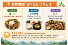 [11월14일 출발] 에베레스트(EBC) & 칼라파타르 트레킹 16일 - ✈[11월14일]에베레스트(EBC)&칼라파타르트래킹16일 - 베프앤산과자연... 