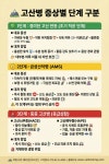 [11월14일 출발] 에베레스트(EBC) & 칼라파타르 트레킹 16일 - ✈[11월14일]에베레스트(EBC)&칼라파타르트래킹16일 - 베프앤산과자연... 