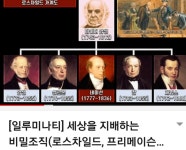 노예시스템) -최 호영목사- - .........구학연 - 근혜 러브하우스 일루미나티] 세상을 지배하는 비밀조직(로스차일드, 프리메이슨, FRB, CFR... 