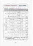 학제간자격학원 | 2021년 자격시험 일정표 - 자격시험일정표 - 건설전기소방학원 2021년 자격시험 일정표