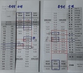 2021년5월13(목)15(토)20(목)22(토)경기옛길 평해길 비대면걷기(제7~10길) - ◈ 평 일 걷 기ㆍㆍ공 지 - 발견이의 도보여행 2021년5월13(목)... 