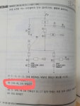 22.9kv 는 3상 4선식인가요? - [실기] 타교재 질문 - 전기기사 한번에 합격하기 22.9kv 는 3상 4선식인가요?