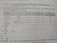 한빛 2018년 2회 공사기사 견적 질문드립니다. - [실기] 타교재 질문 - 전기기사 한번에 합격하기 한빛 2018년 2회 공사기사 견적 질문드립니다.