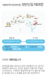 하늘땅 진안고원길13구간(천반산길) 2025년12월6일 - 정기 산행사진─┐ - 반더룽산악회 하늘땅 진안고원길13구간(천반산길) 2025년12월6일