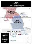 2025 07 17 설악산 육담폭포,비룡폭포,토왕성폭포 - 정기 산행사진─┐ - 반더룽산악회 2025 07 17 설악산 육담폭포,비룡폭포,토왕성폭포