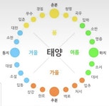 낯선 여자와 하룻 밤 - ,·´″```°³о 자유 게시판 - 밀양상남초등학교42회 낯선 여자와 하룻 밤