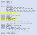 드림교회연혁(구 동산제일교회) - 드림교회 교회연혁 - 익산드림교회 드림교회연혁(구 동산제일교회)