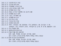 드림교회연혁(구 동산제일교회) - 드림교회 교회연혁 - 익산드림교회 드림교회연혁(구 동산제일교회)