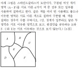 1학년 경우의 수 문제입니다. 기출문제인데 자꾸 오답이 나오네요... 1학년 경우의 수 문제입니다. 기출문제인데 자꾸 오답이 나오네요