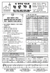 7/6 연중제14주일 - 본당주보 (원삼가족) - 원삼성당 7/6 연중제14주일