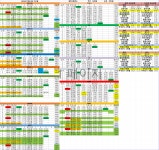 2026.03.04 동탄2 배차일보 - 신동탄영업소 - KD운송그룹 동탄권지사 2026.03.04 동탄2 배차일보