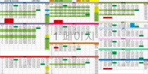 Re생당정지사 | Re: 2026.07.04(토) 신동탄 배차일보 - 신동탄영업소 - KD운송그룹 동탄권지사 Re: 2026.07.04(토) 신동탄 배차일보