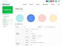 2024년 경영공시 공개 - 공지사항 - 전남 사랑과평화 사회적협동조합 사랑과평화지역아동센터 2024년 경영공시 공개