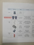 2026년도 수성구 디비전 관련 안내 및 시상품(기념품) - 2026년 디비전 참가 신청란 - 대구수성구탁구협회 2026년도 수성구 디비전 관련 안내...