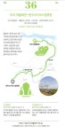 경기둘레길 36코스 도리마을회관-현수1리정류장 - 둘레길 GPS Track - GPS 월드 경기둘레길 36코스 도리마을회관-현수1리정류장