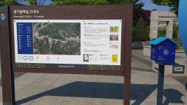 경기둘레길 21코스 가평역-상천역 - 둘레길 GPS Track - GPS 월드 경기둘레길 21코스 가평역-상천역