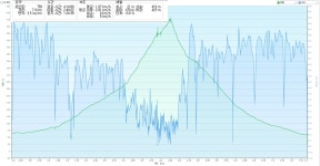 경기둘레길 24-1코스 삼회1리회관-안골 정류장 - 둘레길 GPS Track - GPS 월드 경기둘레길 24-1코스 삼회1리회관-안골 정류장