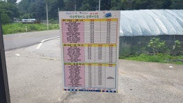 경기둘레길,27코스 단월면사무소-갈운1리.증골정류장 - 둘레길 GPS Track - GPS 월드 경기둘레길,27코스 단월면사무소-갈운1리.증골정류장