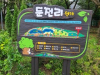 영문천(경안천) 둘레길(둔전역-마성2리) - 둘레길 GPS Track - GPS 월드 영문천(경안천) 둘레길(둔전역-마성2리)