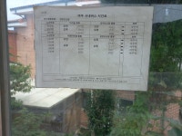 경기둘레길 32코스 장수폭포 입구-강천면사무소 - 둘레길 GPS Track - GPS 월드 경기둘레길 32코스 장수폭포 입구-강천면사무소