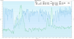 경기둘레길 36코스 도리마을회관-현수1리정류장 - 둘레길 GPS Track - GPS 월드 경기둘레길 36코스 도리마을회관-현수1리정류장