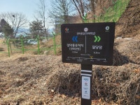 한강자전거길(다산성곽-다산정약용유적지)) - 둘레길 GPS Track - GPS 월드 한강자전거길(다산성곽-다산정약용유적지))