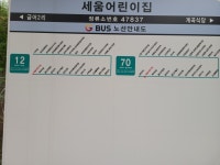 금어천 둘레길 02 (용인 체육센터-금어2리) - 둘레길 GPS Track - GPS 월드 금어천 둘레길 02 (용인 체육센터-금어2리)