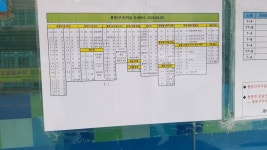 경기둘레길,29코스 물운고개-계정1리마을회관 - 둘레길 GPS Track - GPS 월드 경기둘레길,29코스 물운고개-계정1리마을회관