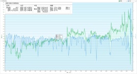경기둘레길 37코스 현수1리버스정류장-장호원시외버스터미널 - 둘레길 GPS Track - GPS 월드 경기둘레길 37코스 현수1리버스정류장... 