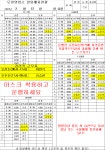 모현종합카.세차 | 2월 12일 (일) 에버 세차(전차량) 다녀오세요. - 배차일보 - 모현외대영업소 2월 12일 (일) 에버 세차(전차량) 다녀오세요.