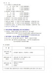 제25회 강원특별자치도지사기 생활체육 종합탁구대회 요강 - ♡ 알림... 제25회 강원특별자치도지사기 생활체육 종합탁구대회 요강