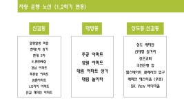 2025학년도 입학설명회 자료- 1 - 2025학년도 원아모집 안내 - 대방성모유치원 2025학년도 입학설명회 자료- 1