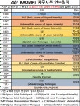 26년 대한정형도수물리치료학회 광주지부 연수일정(수정) - 공지사항 - 대한정형도수물리치료학회 광주시회 26년 대한정형도수물리치료학회... 