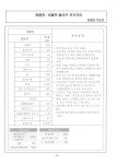 롯데웰푸드(주)아울렛고양점(원흥) | 롯데웰푸드(주) 스노우휩 전국순회 세미나-7월10일(목) - ◎ 세미나 자료실 - 사단법인 대한제과협회 부산광역시지회 롯데웰푸드(주) 스노우휩...